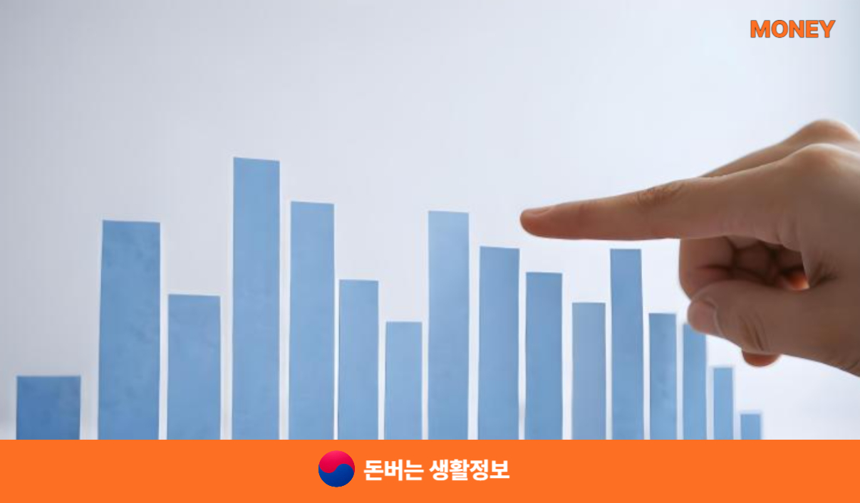 농식품바우처 
