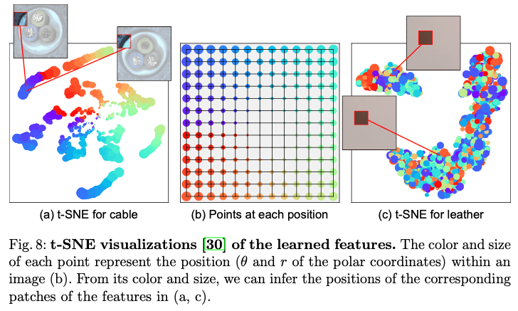 16.t-SNE 결과