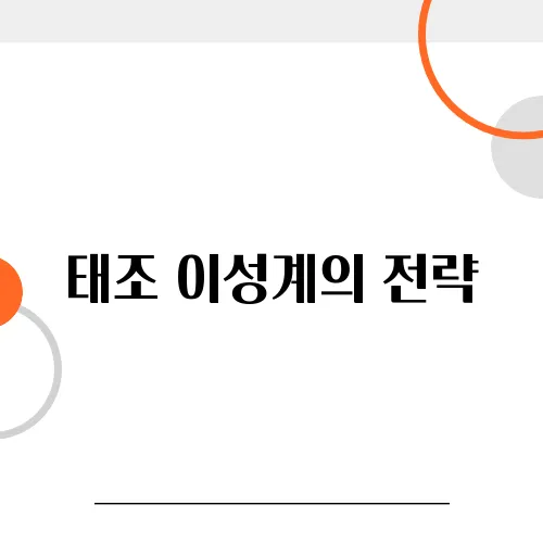 태조 이성계의 전략, 어떻게 왕권을 확립했나?