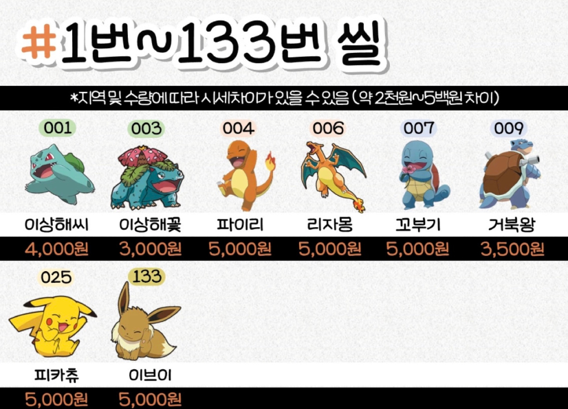  포켓몬빵 띠부띠부씰 시세 (2세대 포함 + 확률)