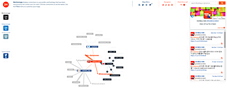 트위터 무료 분석 도구 Mentionmapp