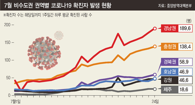 사근진해수욕장운영위원회 이미지