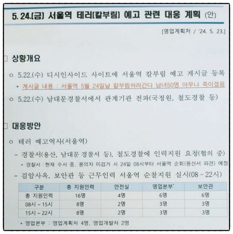  서울역 칼부림 예고 주인공 경찰에 체포