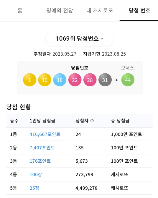  [생각] 로또의 당첨확률(캐시닥)