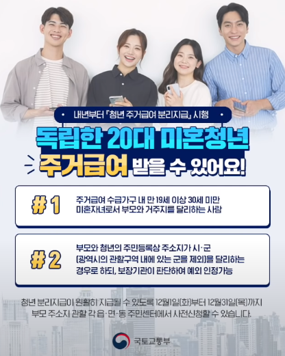  주거급여 총정리(+청년분리 중복지급 신청자격)