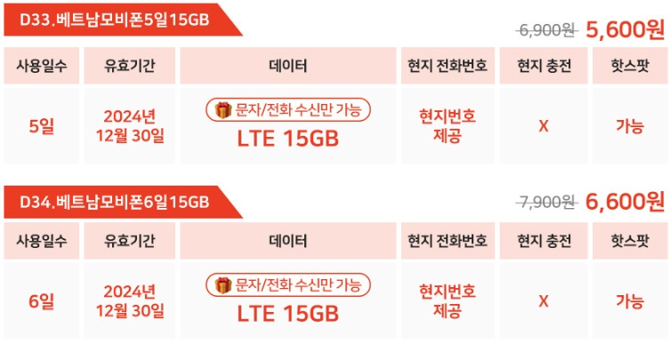 모비폰-LTE-유심