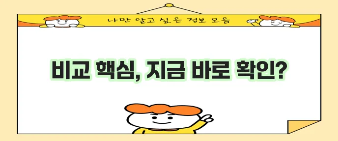삼성 자녀보험과 현대해상 다이렉트 자녀보험 비교 기준을 알아봐야겠네요!