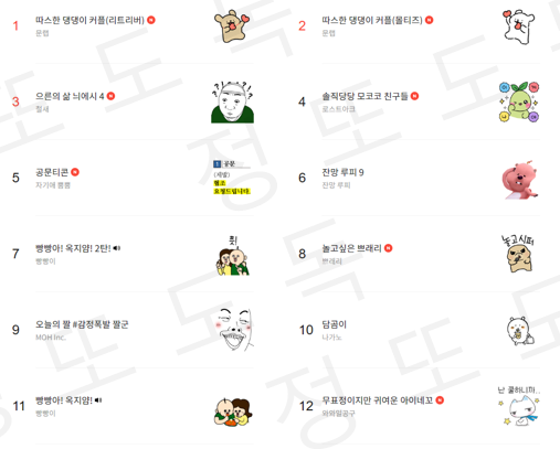 인기 있는 제목들