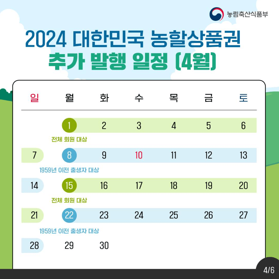 4월 농할상품권 최대 3만원 할인 구매 사용처 선물하기 방법