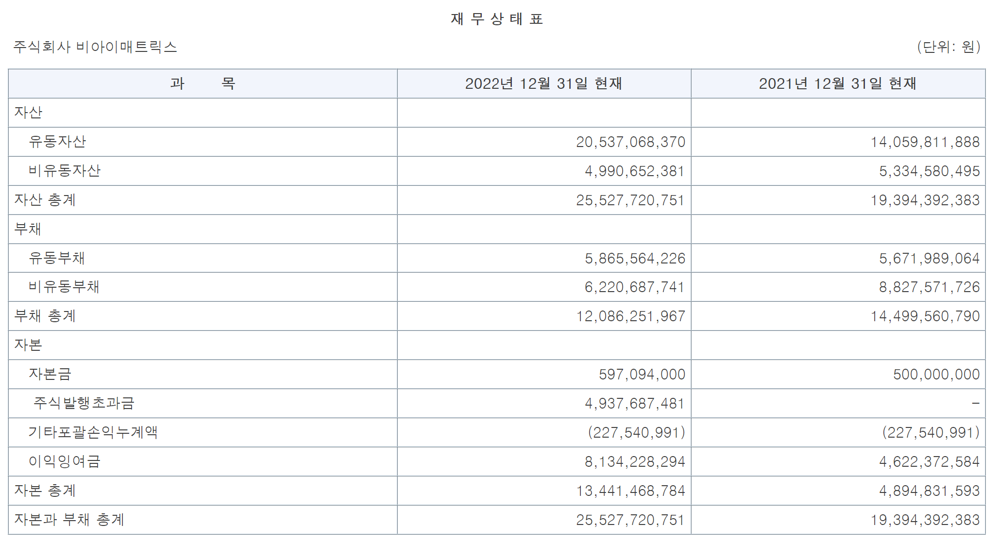 10월 일반 공모주 청약 일정