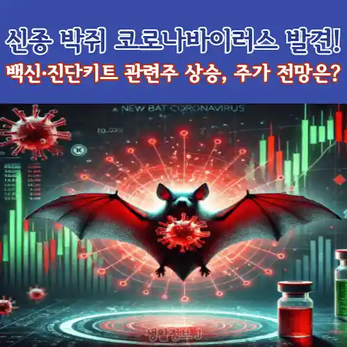 중국 신종 박쥐 코로나바이러스 발견, 코로나 관련주 전망 썸네일