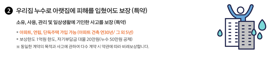 주택화재보험 추천 best 5(안보면 손해) 6 주택화재보험 추천 best 5(안보면 손해)