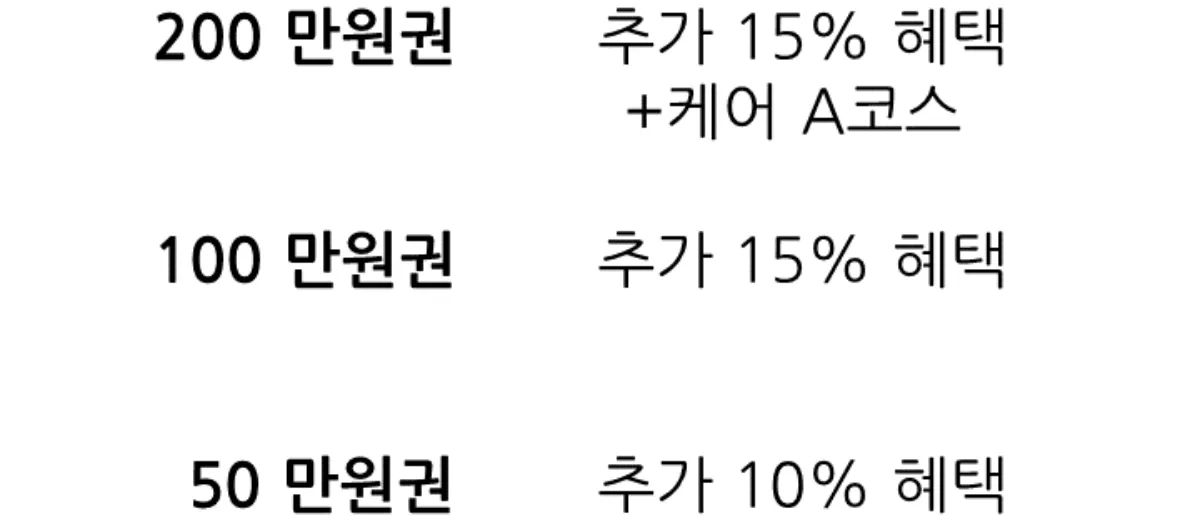 준오헤어-회원권-결재혜택