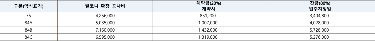 금성백조-예미지2차-임의공급-발코니확장