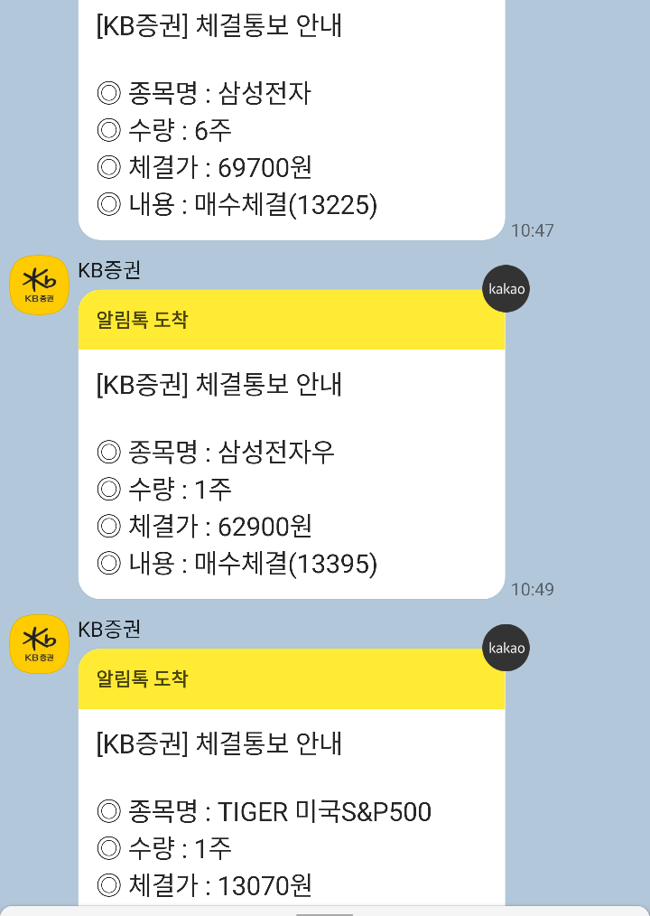  [ 삼성전자우 한달에 1주 × 1년 매수 ]  2022 /3 / 15 - 매수기록