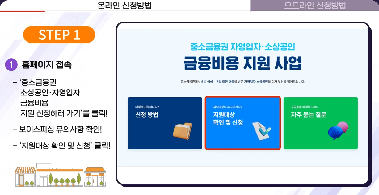 중소금융권 이자환급