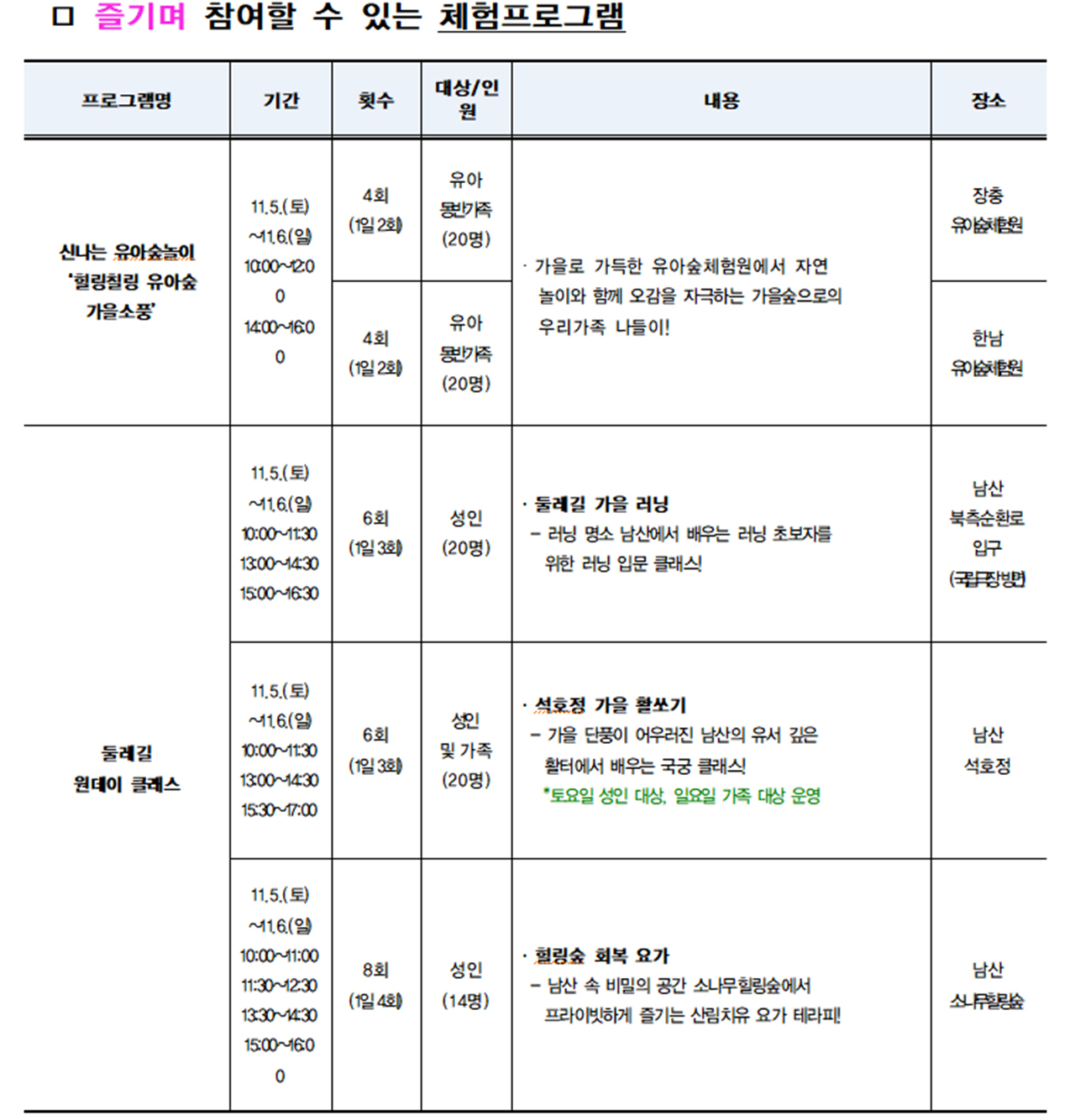 남산둘레길 단풍구경