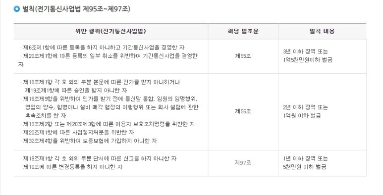  교원 안심번호 신청방법