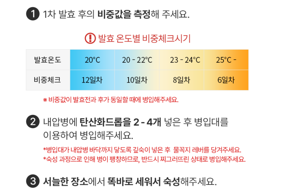 2023.소주값.맥주값.인상.수제맥주만들어마시기.가성비최고