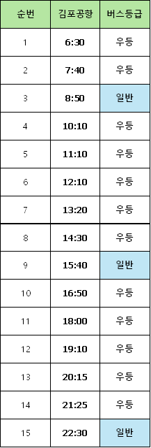 8165 김포공항버스 시간표 - 용인행