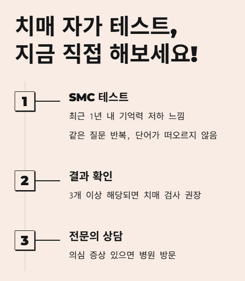 SMC (주관적 기억력 저하) 테스트