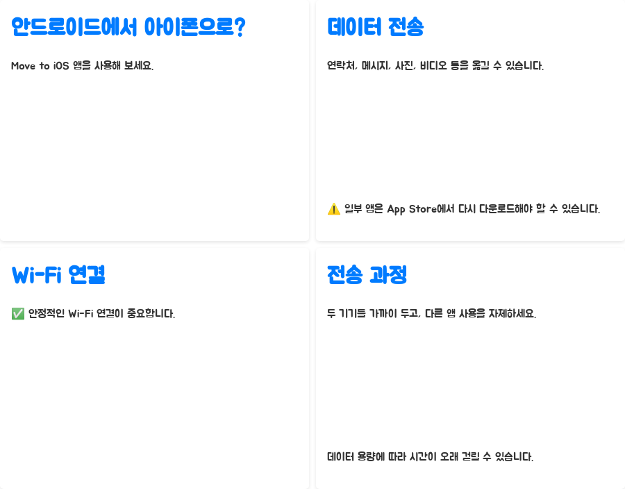 아이폰 앱 옮기기? 초간단 4가지 방법! - 안드로이드에서 아이폰으로 넘어오셨나요? Move to iOS 앱 사용하기 아이폰 앱 옮기기? 초간단 4가지 방법! - 안드로이드에서 아이폰으로 넘어오셨나요? Move to iOS 앱 사용하기