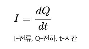  [전기] 전류, 전압, 저항