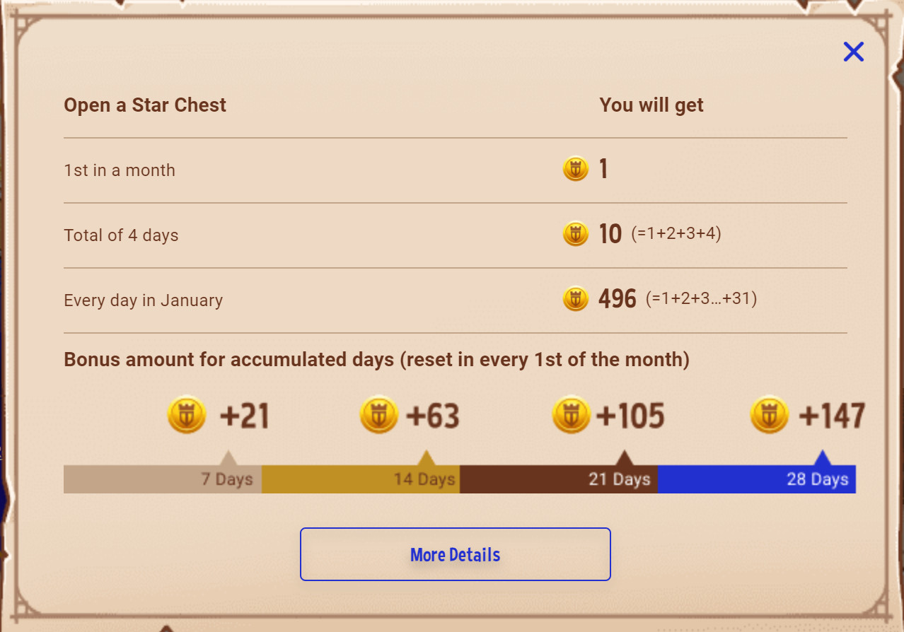  P2E, 앱테크 가상화폐로 월 20만원 벌기 도전하자