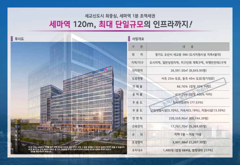 캠퍼스 현대프리미어지식산업센터 분양정보 13