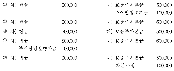 제22회 주택관리사보 1차 1교시 A형 8번 문제 보기