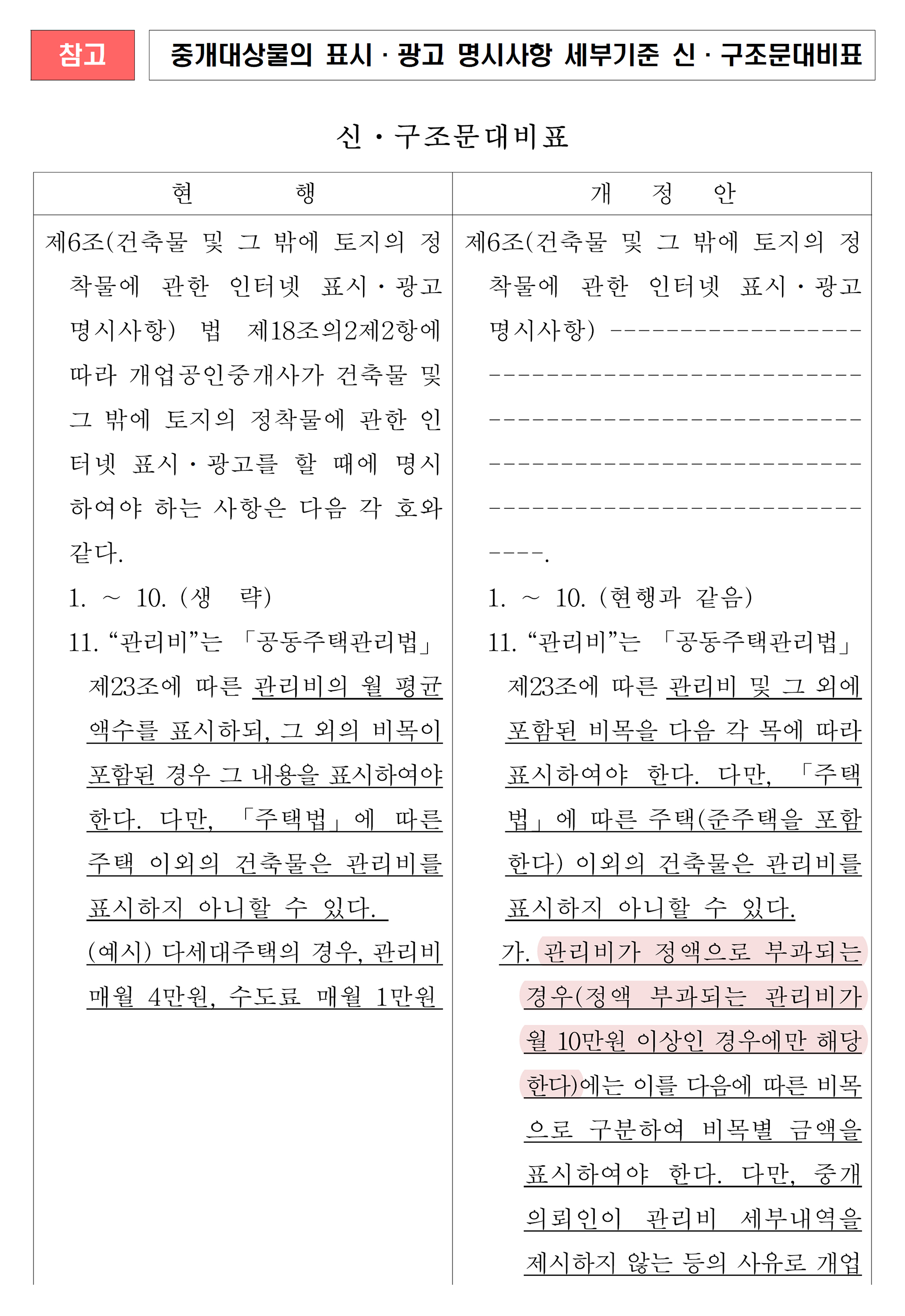 중개대상물의 표시·광고 명시사항 세부기준 신·구조문대비표1