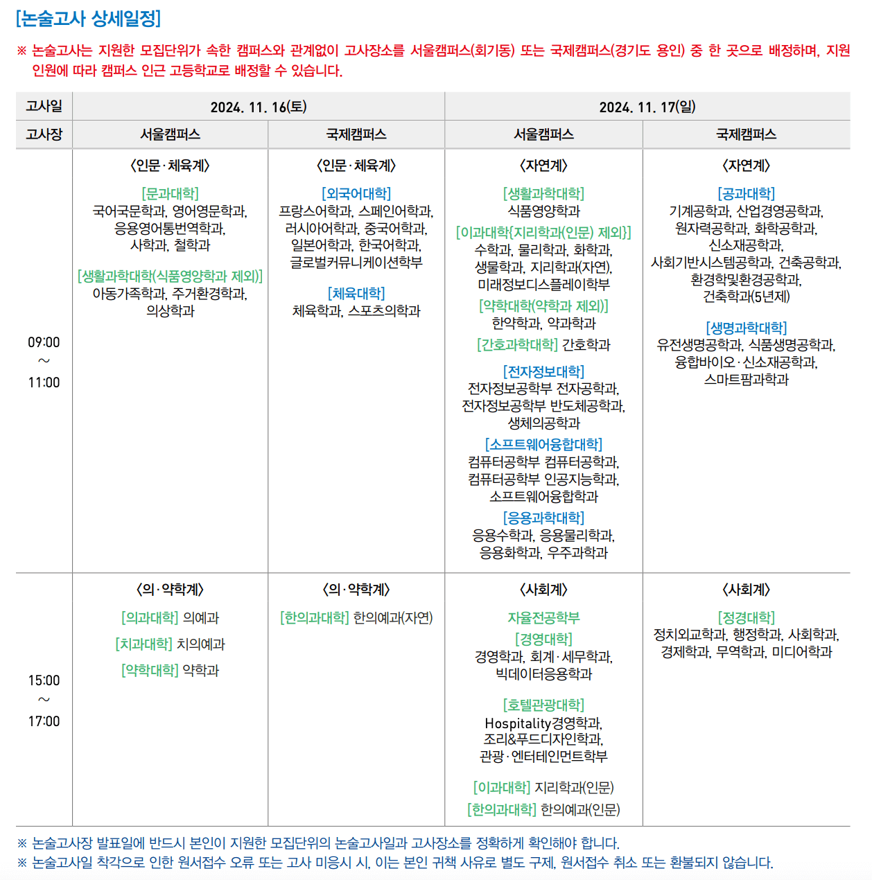 2025 경희대 논술고사 일정