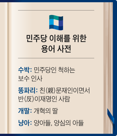  수박 전원 퇴출 똥파리가 문제 수박, 똥파리, 냥아 요즘 민주당서 이 말 모르면 간첩 더불어민주당 권리당원 게시판 미움 받는 과일 이재명을 지키자 난닝구(실용파) 대 빽바지(개혁파) 개딸 ..