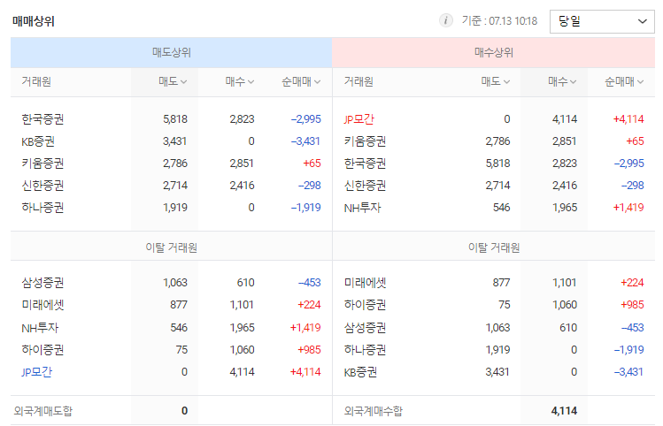중원이엔지 이미지