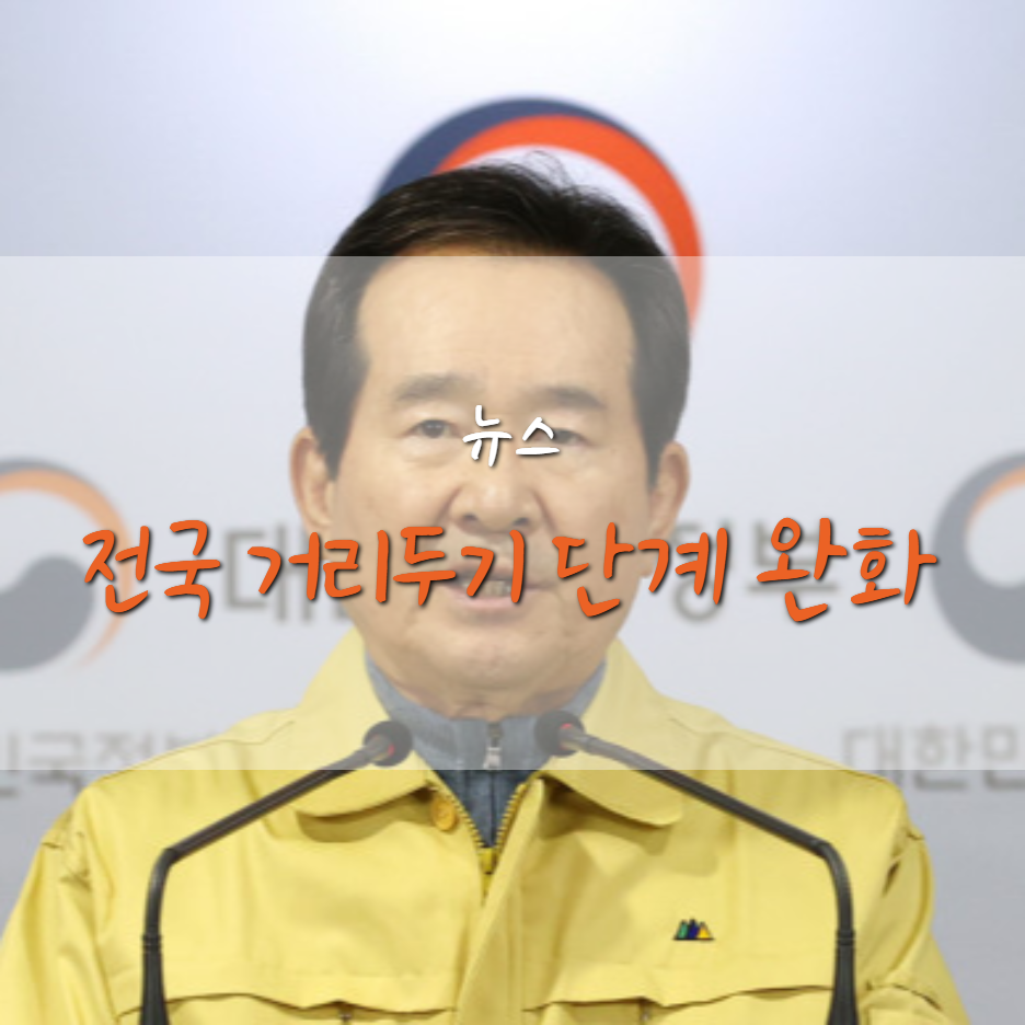  거리두기 수도권 2단계, 비수도권 1.5단계로 완화