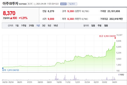 크래프톤 관련주 이미지 입니다.