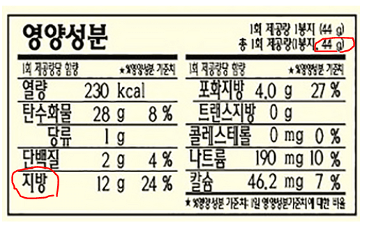 콘칩-영양정보