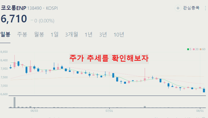 브롬 관련주 대장주 테마주 수혜주 TOP5