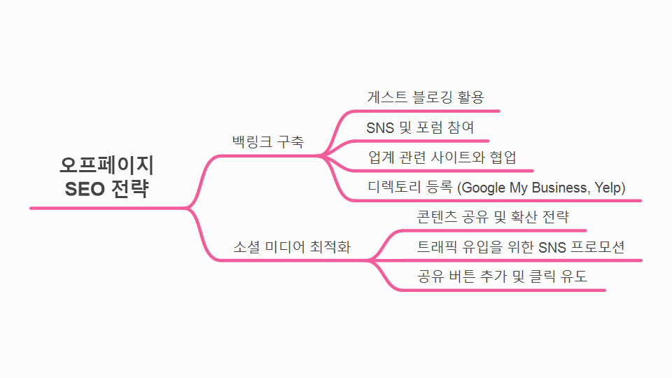 마인드프레스 이미지