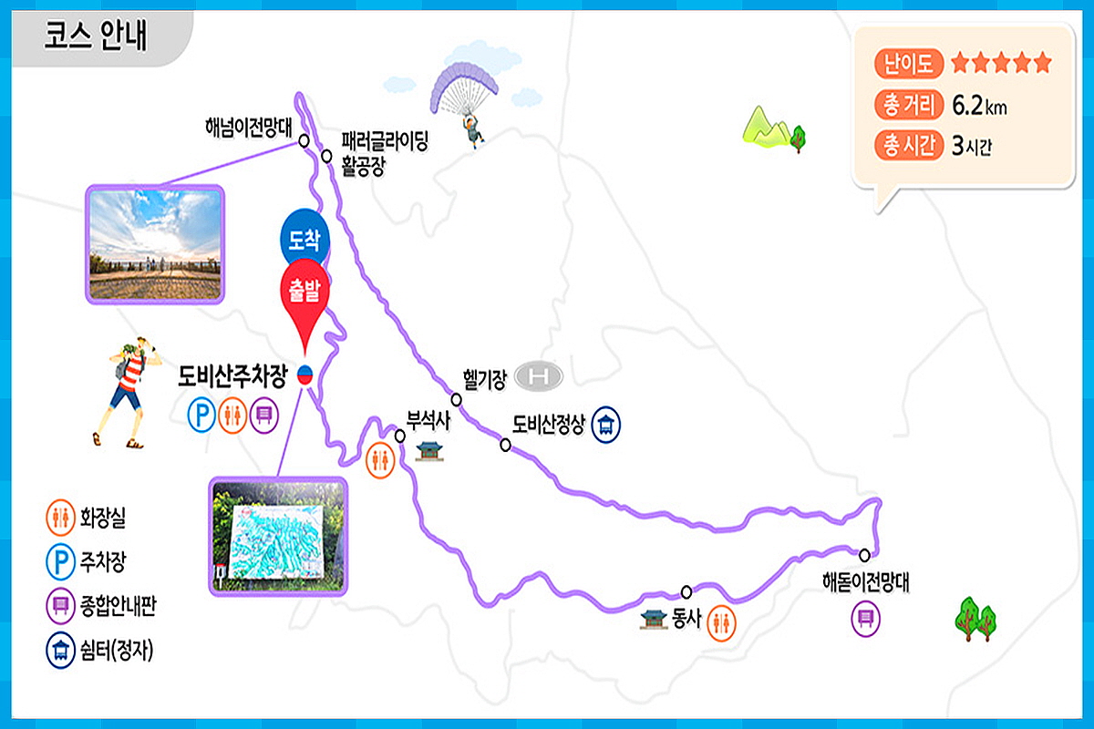 서산 도비마루길
