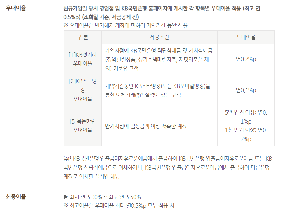 KB국민첫재테크적금 금리 및 이율
