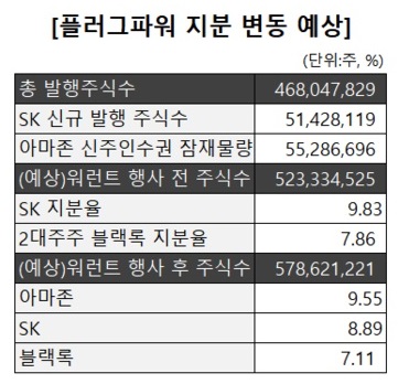 주주파워 이미지