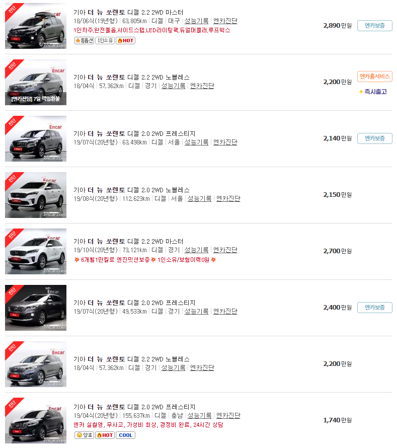 더 뉴 쏘렌토(17~20년식) 중고차 가격