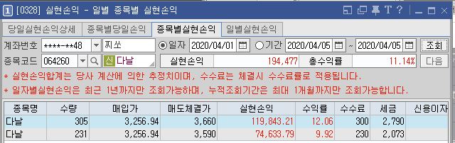  다날 주가 및 기업 분석