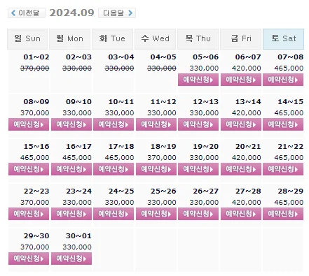 오션비치cc 예약: 1박 2일 골프 패키지 가격 (ft.날씨) (9월 5일 기준)