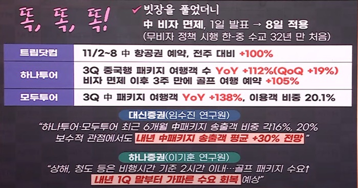 중국-비자-면제-하나투어-모두투어