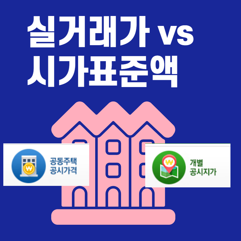 실거래가 vs 시가표준액 : 공시지가, 공동주택가격