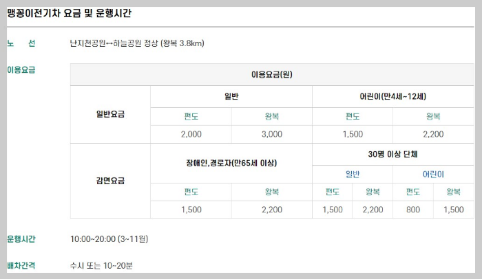 서울정원박람회 안내 및 소개