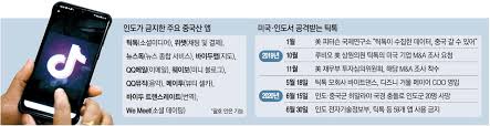 TikTok이 몬타나에서 금지된 이유는 무엇입니까? 50