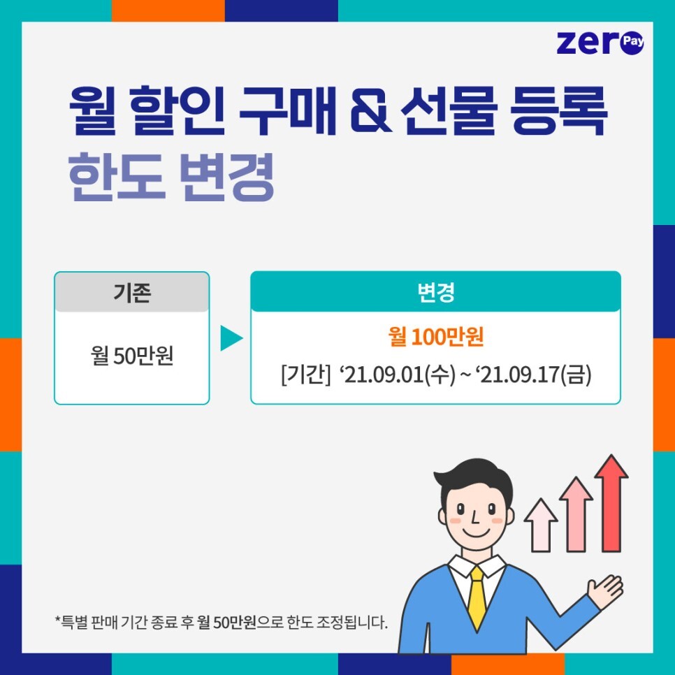  제로페이, 온누리상품권 사용방법, 사용처 & 추석기간 한도 상향 조정(~9/17)